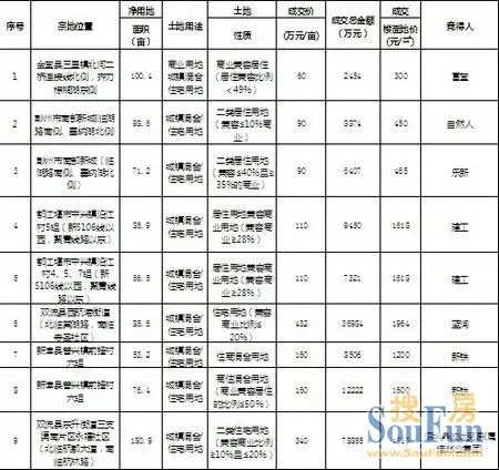 政策稳定不动摇 市场仍旧以走量为主——思源经纪解读当前贸易经纪新格局