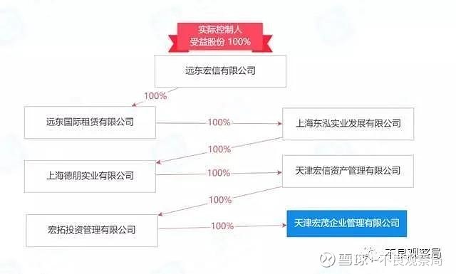 AMC再添新兵 湖南省第二家资管公司落地，赋能区域金融风险化解